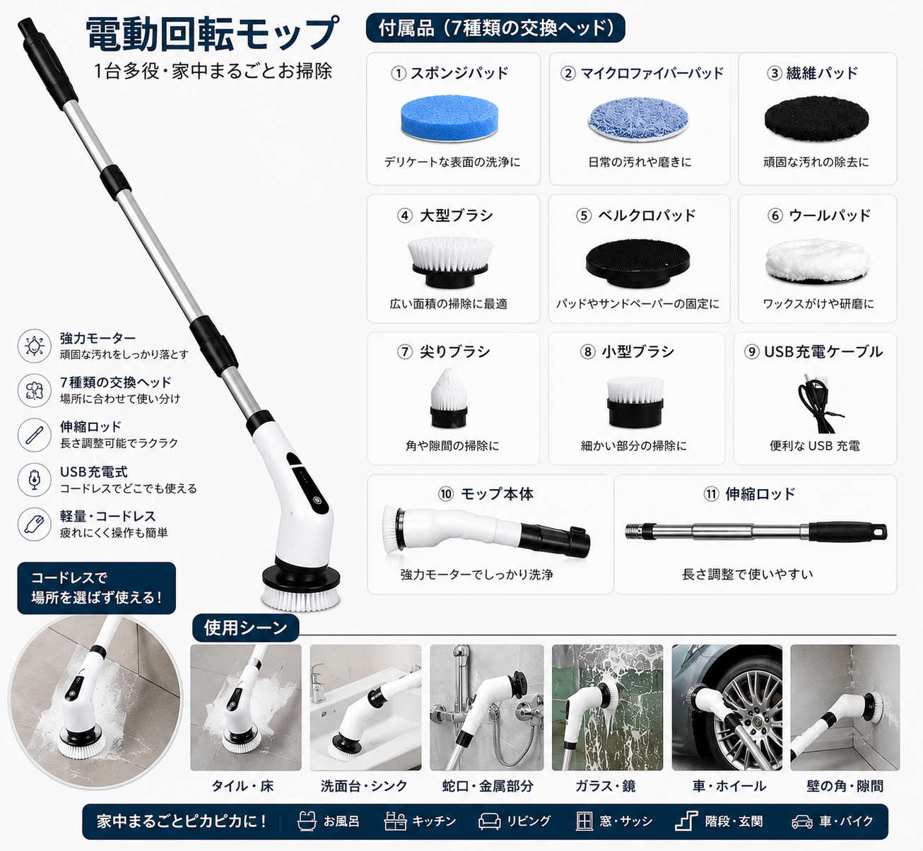 PowerScrub™ 強力回転クリーナー